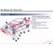 Car Care Guide