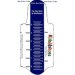 KidsNShoes Foot Size Ruler
