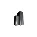 Blogg Host
