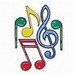 Personalized Kids Name Songs