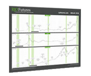 Historical Wall Chart