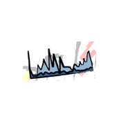 StatCounter