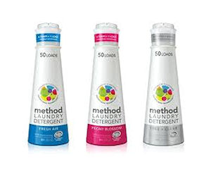 Method