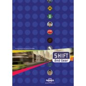 NRMA Shift CD-ROM
