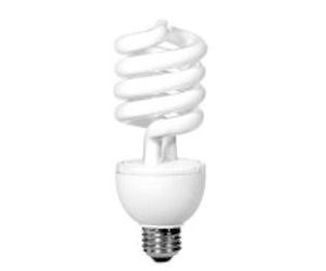 Green Energy Watch