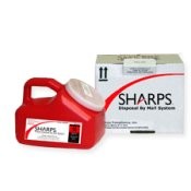 Humira Pen and Syringe Disposal