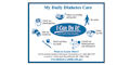 Diabetes Motivational Magnet