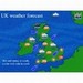 Interactive Weather Presenting Kit
