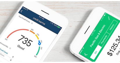 Credit Karma