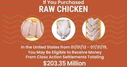 Overcharged for Chicken Class Action