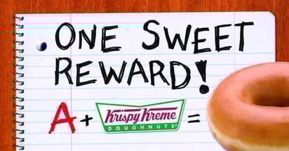 Krispy Kreme Report Card