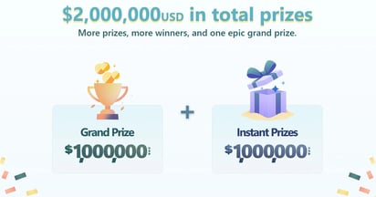 Microsoft Rewards Ultimate Giveaway Sweepstakes