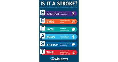 Is It a Stroke Magnet