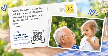 PhotoJoy Postcard